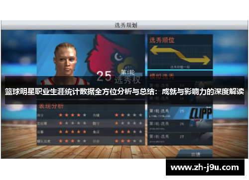 篮球明星职业生涯统计数据全方位分析与总结：成就与影响力的深度解读