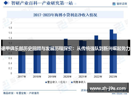 德甲俱乐部历史回顾与发展历程探索：从传统强队到新兴崛起势力