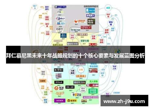 拜仁慕尼黑未来十年战略规划的十个核心要素与发展蓝图分析