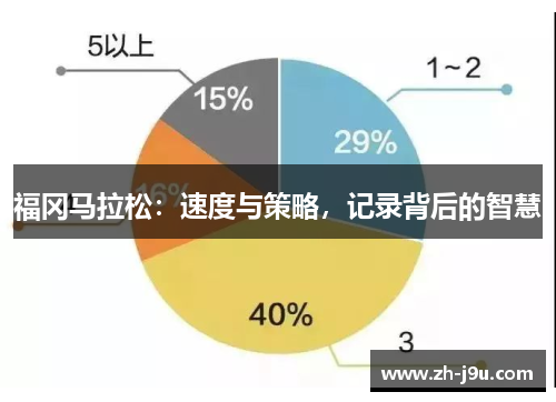 福冈马拉松：速度与策略，记录背后的智慧