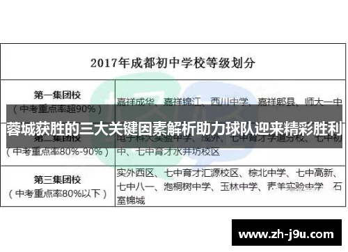 蓉城获胜的三大关键因素解析助力球队迎来精彩胜利