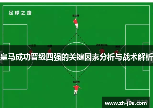 皇马成功晋级四强的关键因素分析与战术解析